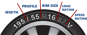Ayr Tyres Contact ANDREW DODDS AUTOCARE Budget tyres in Ayr from ANDREW DODDS